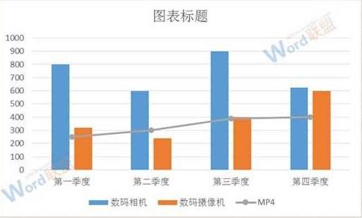 手把手教你做ERP（三）：財(cái)務(wù)系統(tǒng)