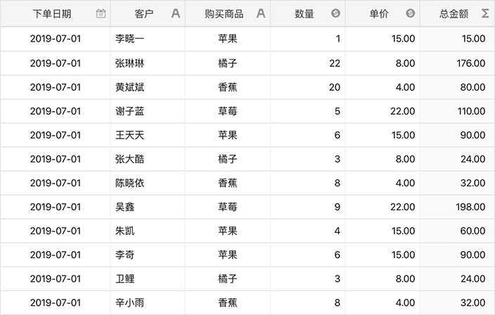 在線表格