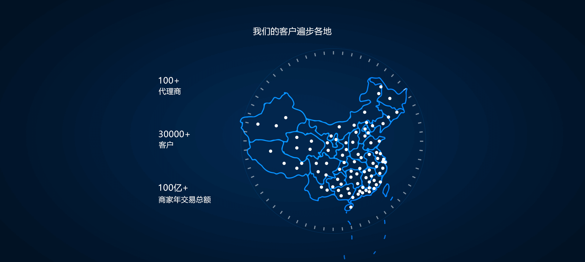 德客會員管理系統(tǒng)的客戶遍布各地