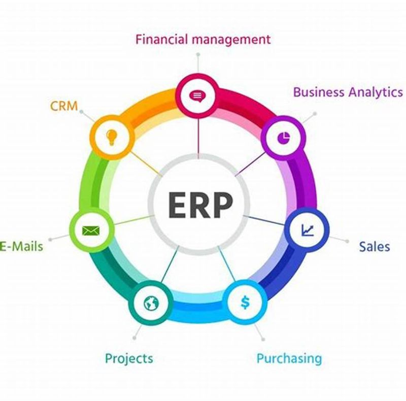 「機械erp」機械erp管理系統(tǒng)是如何在機械制造行業(yè)應用的？