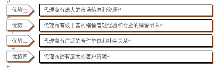 「銷售代理」房地產(chǎn)銷售代理有哪些基本知識？