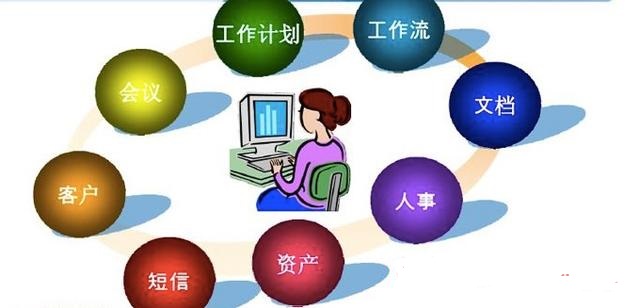 OA管理系統(tǒng)詳情