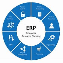 「中小企業(yè)ERP」中小企業(yè)ERP生產(chǎn)管理系統(tǒng)有哪些特點(diǎn)？