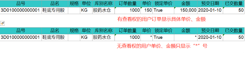 「進銷存」進銷存有哪些主要功能？