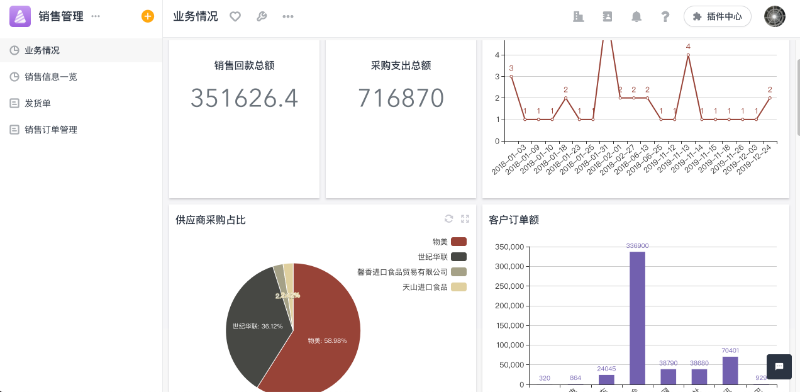 「進(jìn)銷存」進(jìn)銷存系統(tǒng)如何幫助零售行業(yè)做好商品管理？