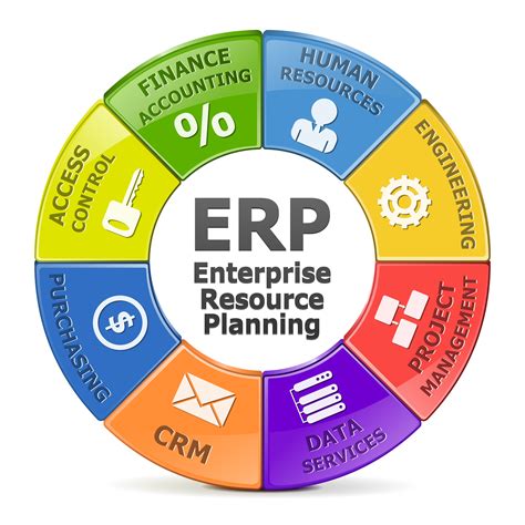 「中小企業(yè)ERP」中小企業(yè)ERP實施的關(guān)鍵要素有哪些？