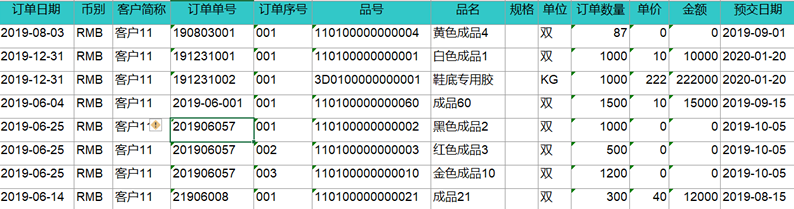 「進銷存」進銷存有哪些主要功能？