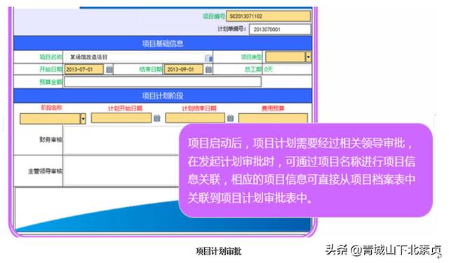 建筑項(xiàng)目工程管理，需要什么樣的協(xié)同管理系統(tǒng)？（一）