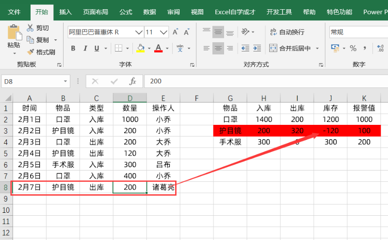 「進(jìn)銷存」進(jìn)銷存表如何提升自動(dòng)化？