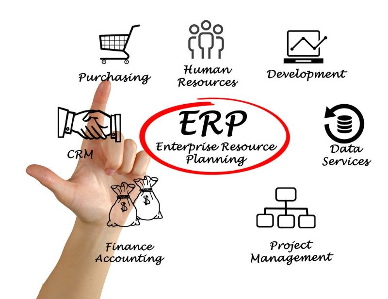 「ERP」倉庫ERP軟件對倉庫管理的作用有哪些？