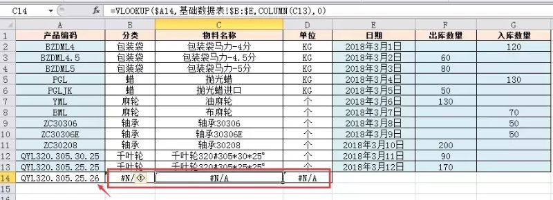 「進(jìn)銷存」如何做一個(gè)自動(dòng)統(tǒng)計(jì)庫(kù)存數(shù)量的進(jìn)銷存表？