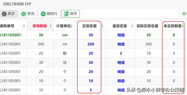 「疑惑解答」初次接觸企格(優(yōu)企SEP)軟件，遇到這2個(gè)問(wèn)題該如何解決？