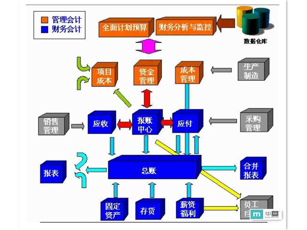 超級(jí)截屏_20180503_195834.jpg