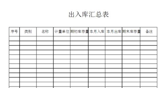 企業(yè)管理軟件