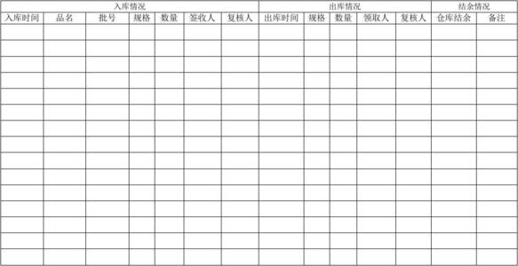 企業(yè)管理軟件