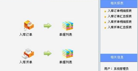 出入庫(kù)管理系統(tǒng)