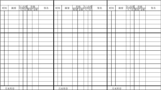 進銷存軟件