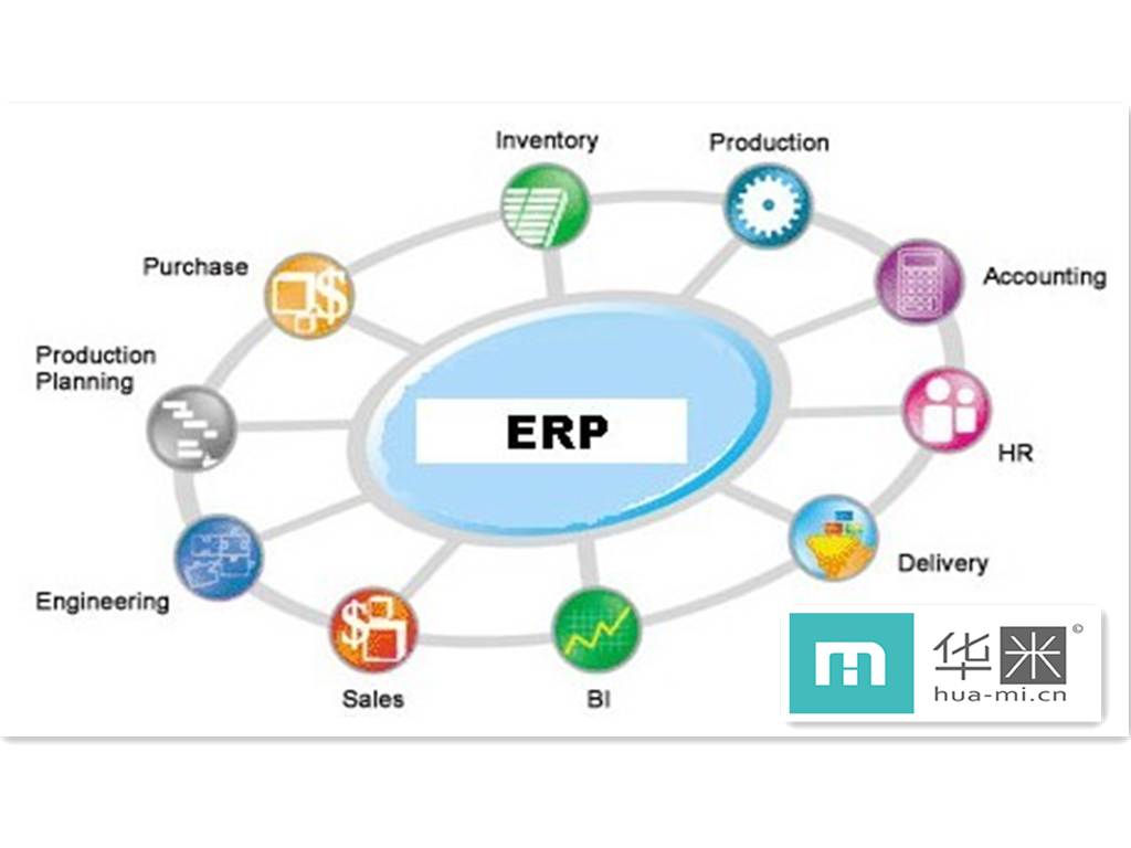 ERP軟件的開發(fā)工具有哪些？