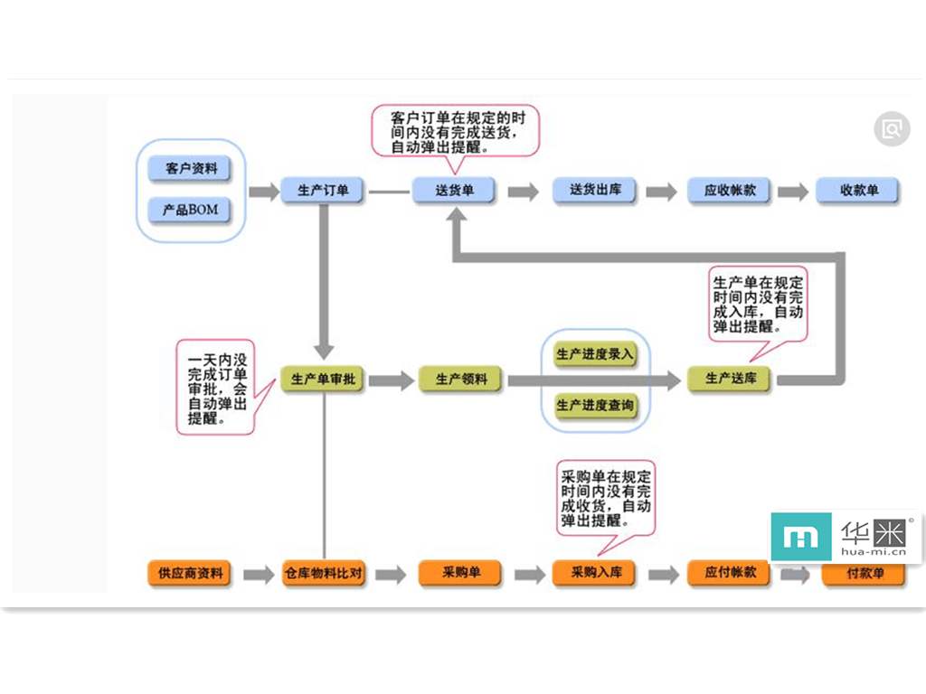 QQ圖片20180503204949.jpg