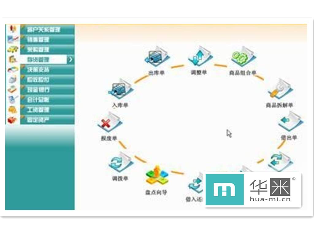 ERP系統(tǒng)中怎么做好生產(chǎn)計劃？